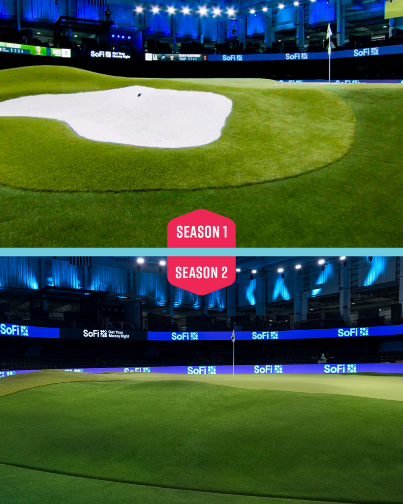 TGL-GreenZone-Featuring-Premium-SYNLawn-Putting-Green-Turf